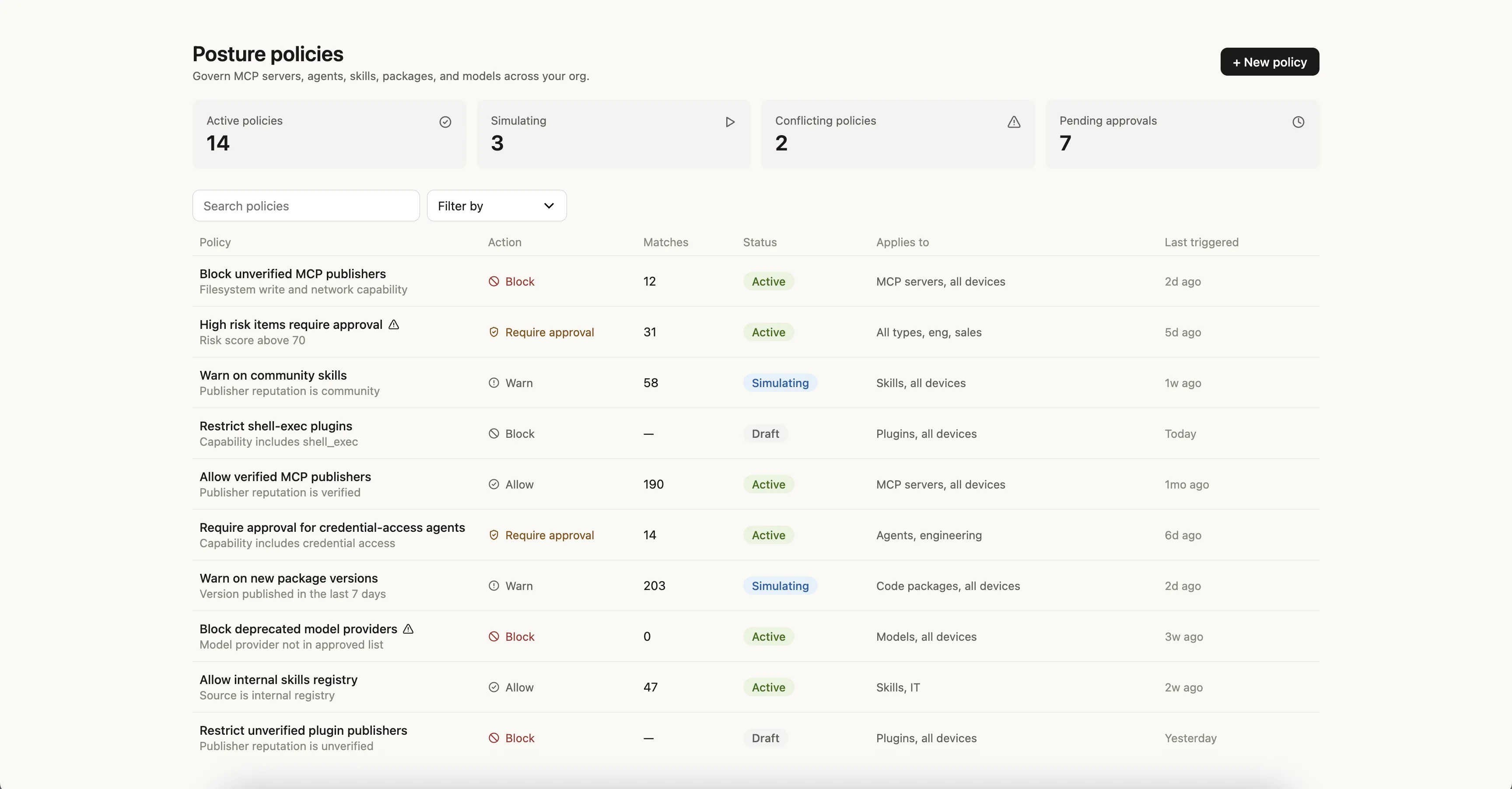 AI Security - policy dashboard overview